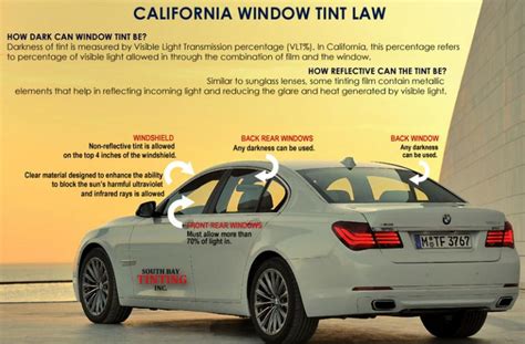 Rules of the Road: Are tinted windows legal in California?